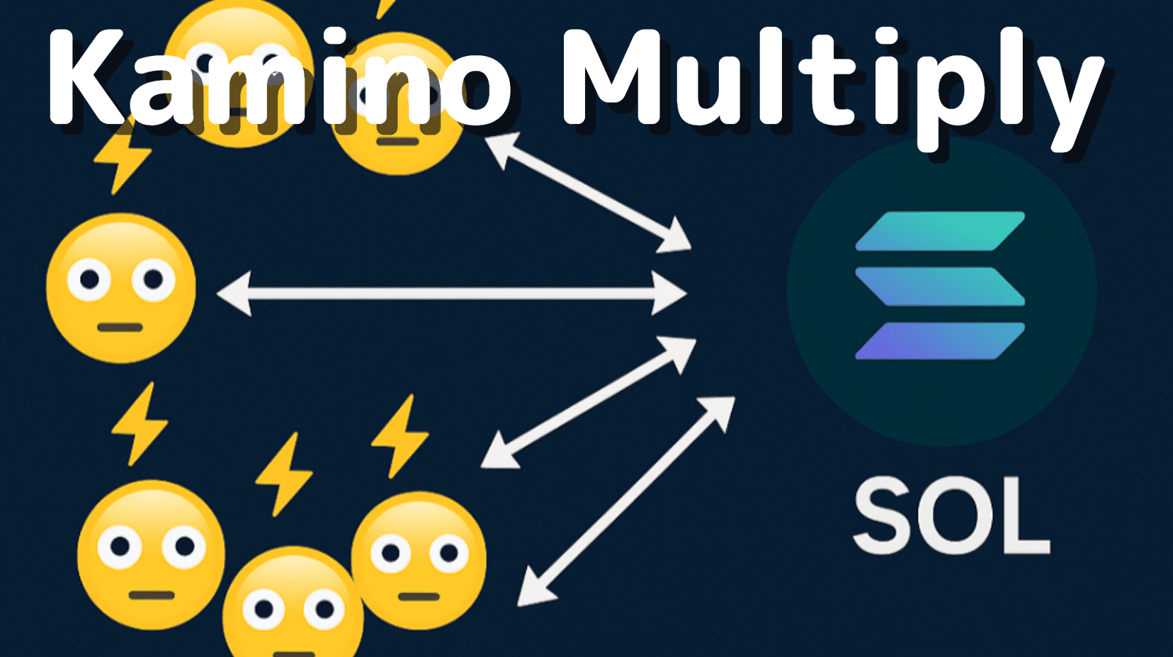 KaminoファイナンスのLST Multiply取引とは？