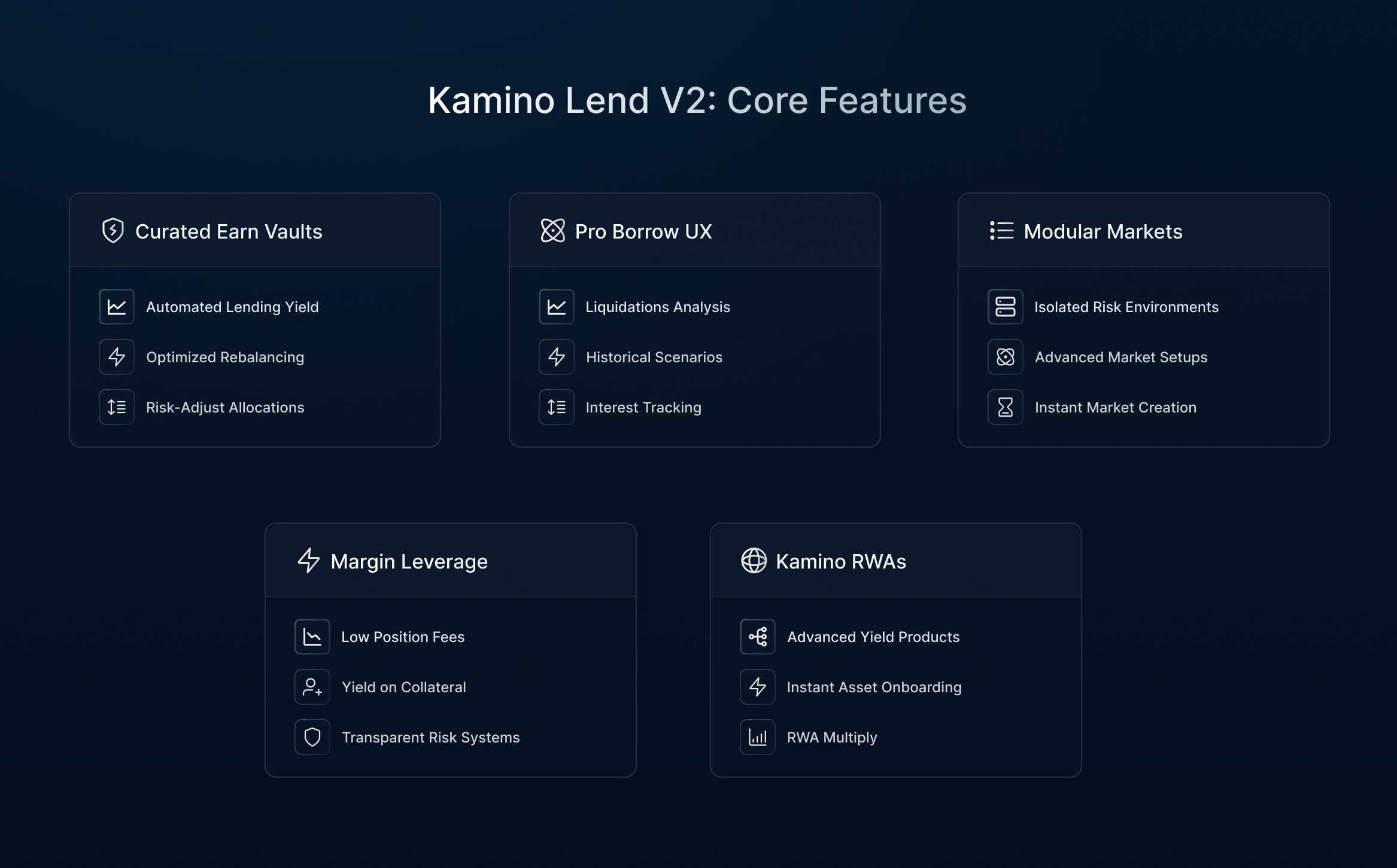 core features