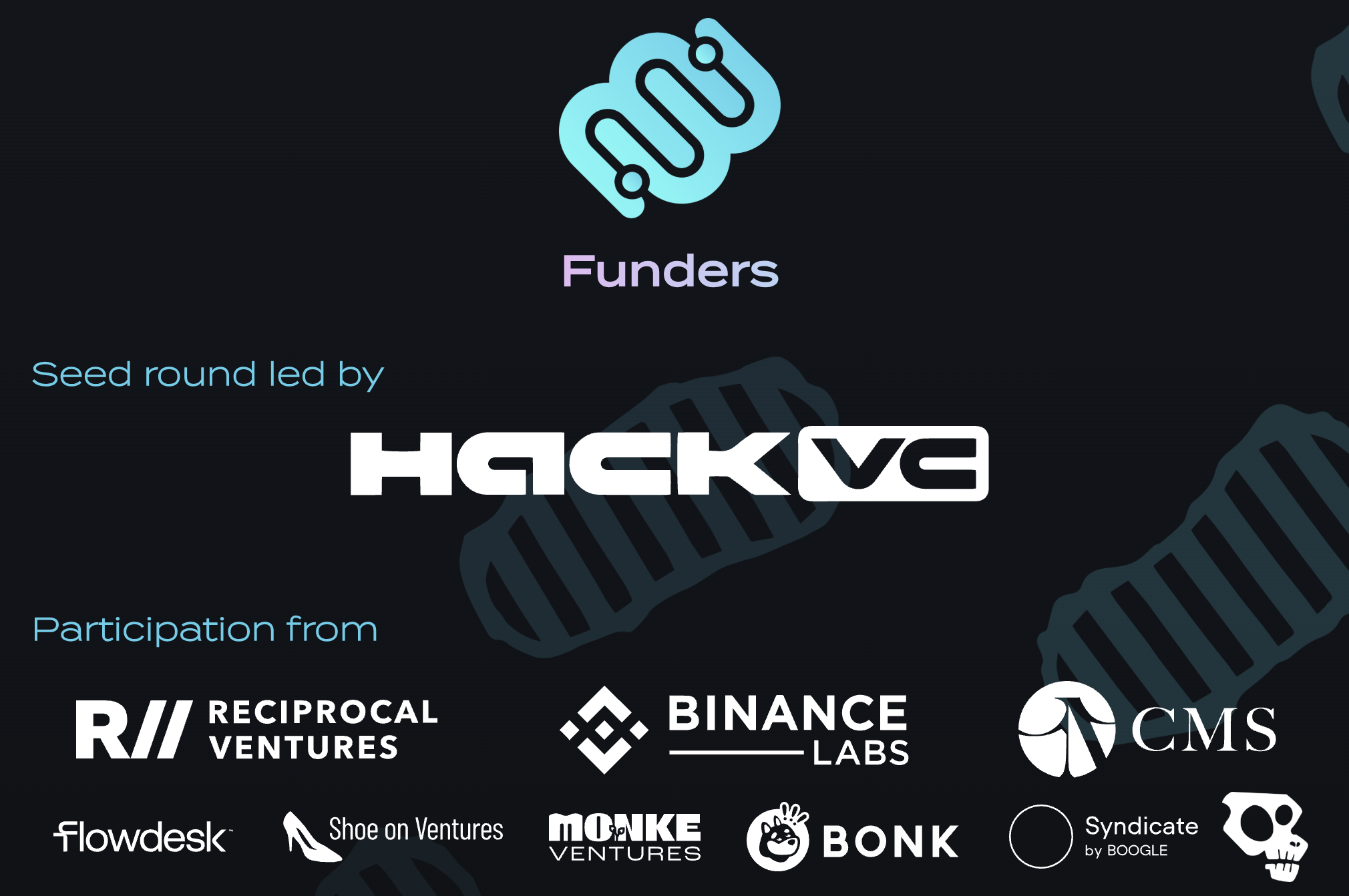 funding
